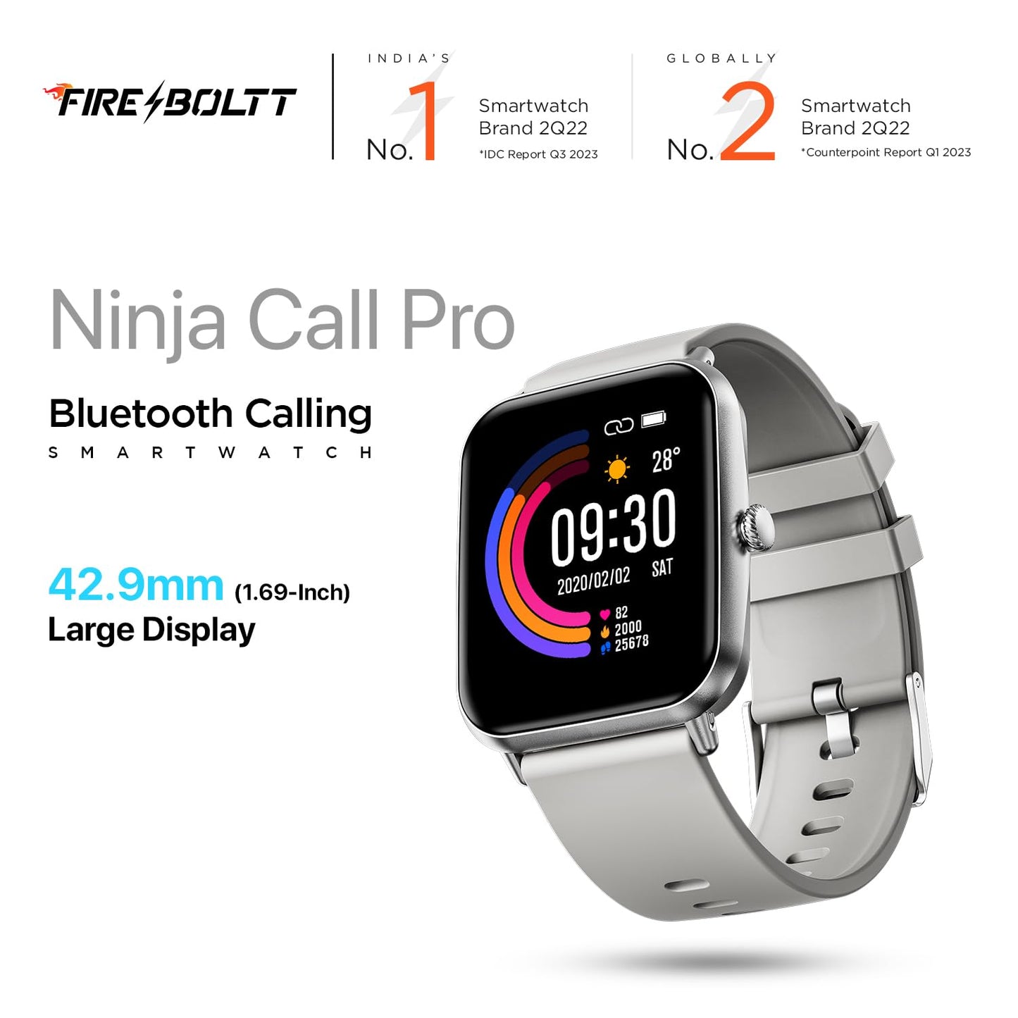 Fire-Boltt Ninja Call Pro Max Smart Watch 2.01 inch Display, Bluetooth Calling, 120+ Sports Modes, Health Suite, Voice Assistance (Grey)