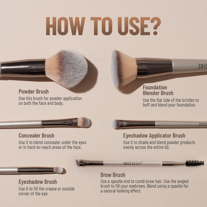 Swiss Beauty Professional Face & Eye Brush Set of 6 with Synthetic Fibres